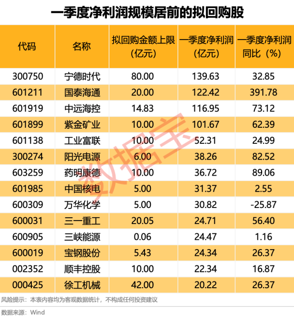 实盘配资app 今日电池级碳酸锂（早盘）价格较上日下跌850元