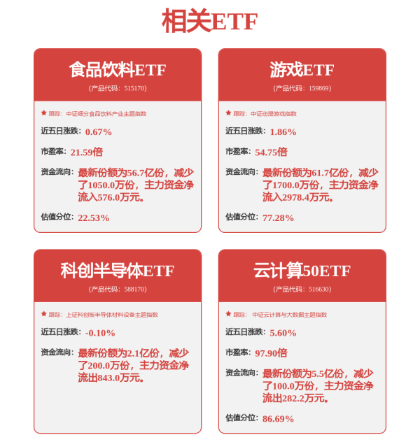 中国股票配资网官网首页 瑞泰新材：公司的有机硅产品主要用于高档涂料和玻璃纤维领域